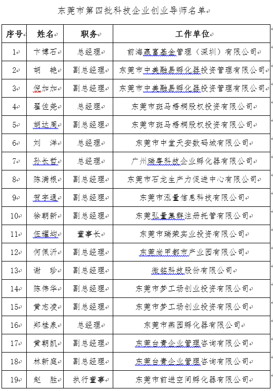 第四批名单.png